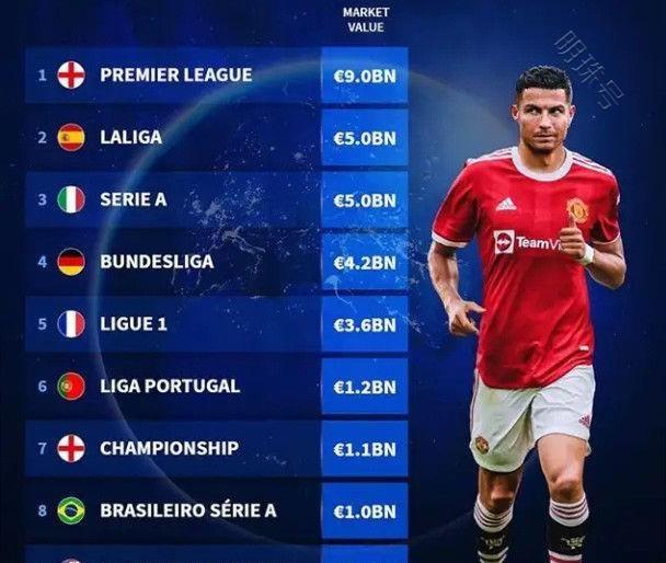 中国足球正 中国足球正